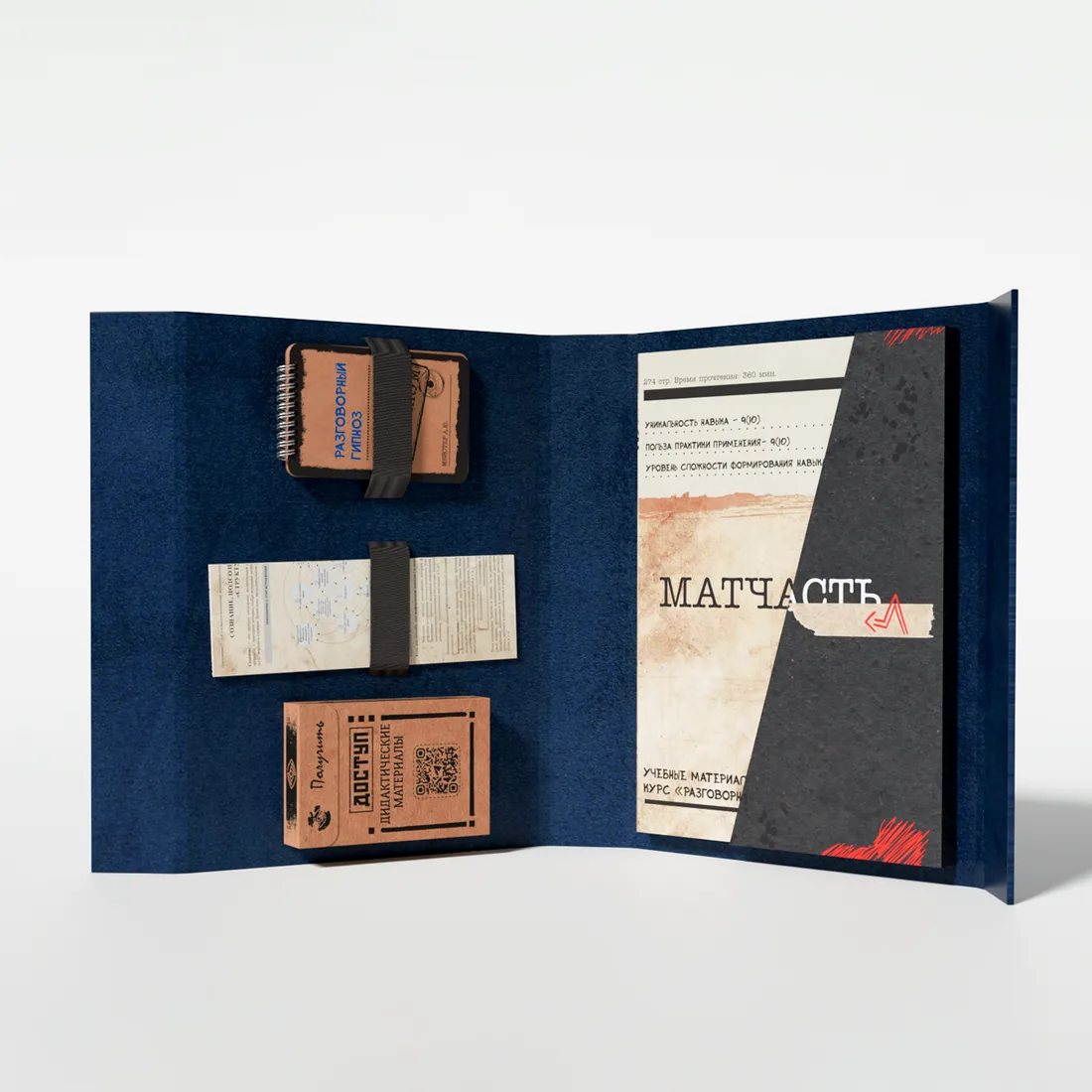 Комплект пакета «Стандартный» в развёрнутой папке: книга «Матчасть», блокнот на пружине, печатная схема-разворот и коробка с колодой игры «Маркетолог»